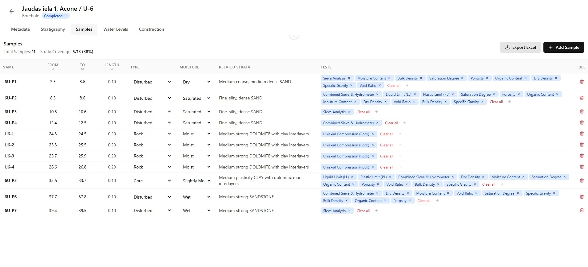 Samples Tab interface overview